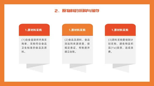 橙色简约插画风食堂管理培训PPT课件