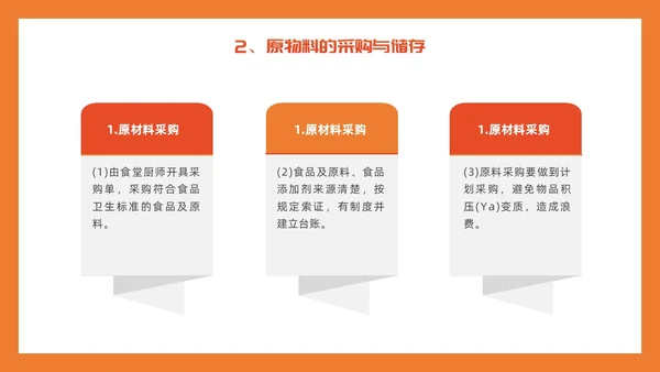 橙色简约插画风食堂管理培训PPT课件