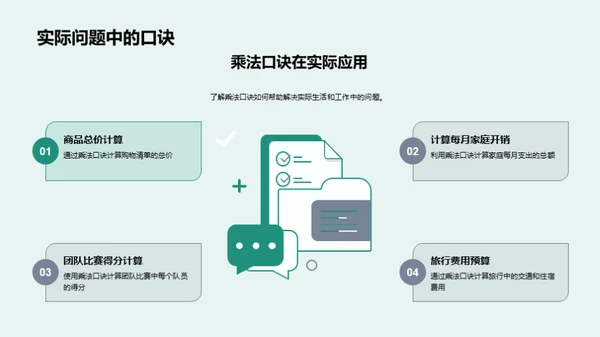 乘法口诀全面掌握