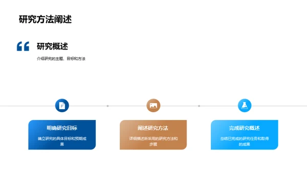 博士之旅：科研揭秘