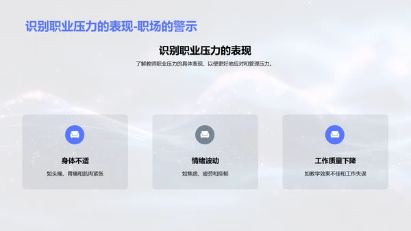 教师压力管理报告PPT模板