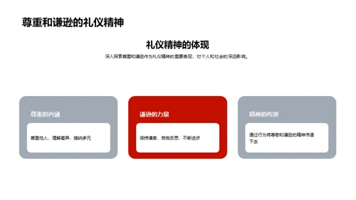 礼仪文化的演变与传承