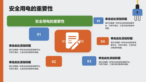 用电安全主题教育PPT模板