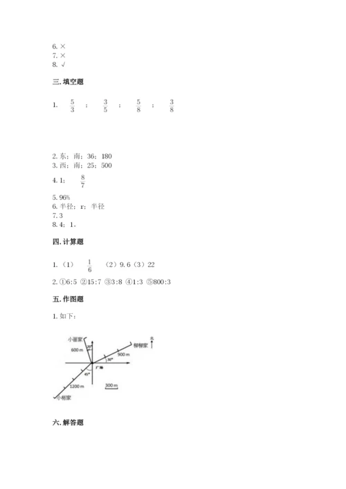 小学数学六年级上册期末测试卷含答案（精练）.docx