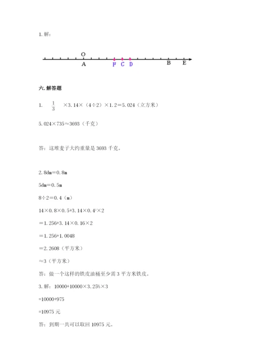 吴县市六年级下册数学期末测试卷（综合题）.docx