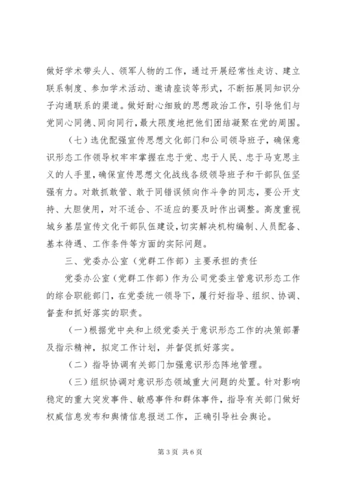 党委意识形态工作责任“四张清单”制度.docx