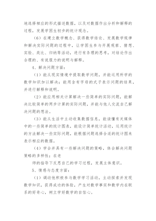 辅导学困生工作总结.docx