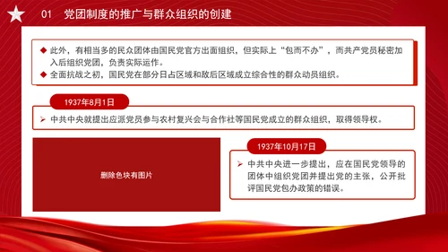 党务知识学习抗战时期的中国共产党党团制度、群众组织与党群关系PPT课件