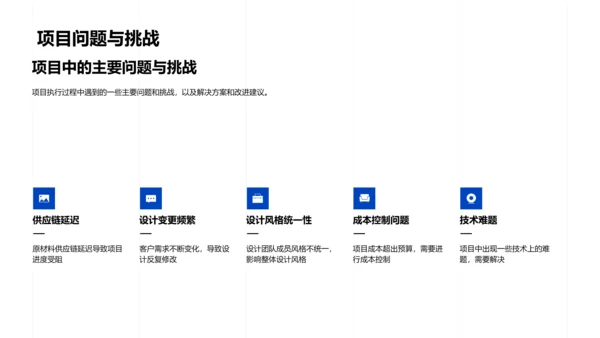 汽车设计项目总结PPT模板