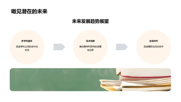 跨学科研究的探索之旅