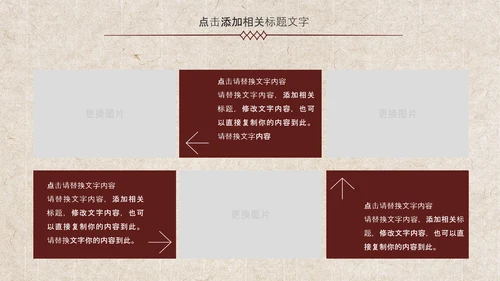 中国风古香古色北京故宫传统文化ppt动态模板