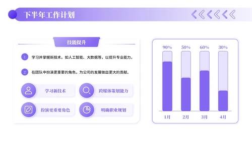 紫色插画风文化传媒企业员工年中总结PPT模板