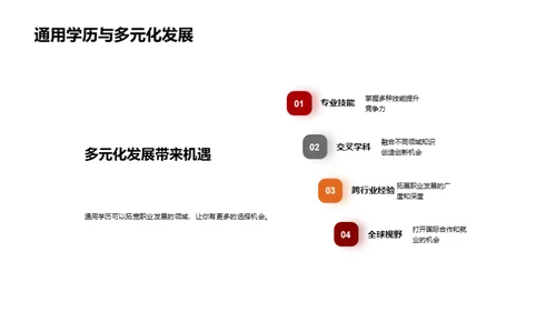 揭秘通用学历