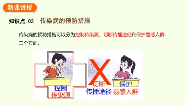 8.1.1传染病及其预防-八年级生物人教版下学期同步精品课件(共39张PPT)