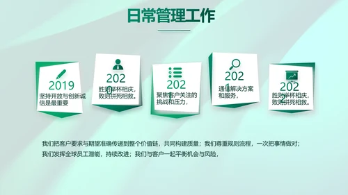 绿色大气邮政储蓄银行PPT动态模板