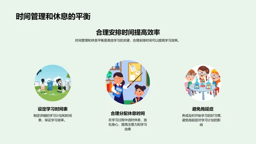 学习效率提升指南PPT模板