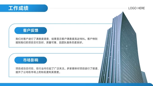 简约风年度工作总结汇报PPT