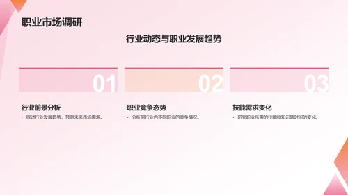 红色职业生涯规划书PPT模板