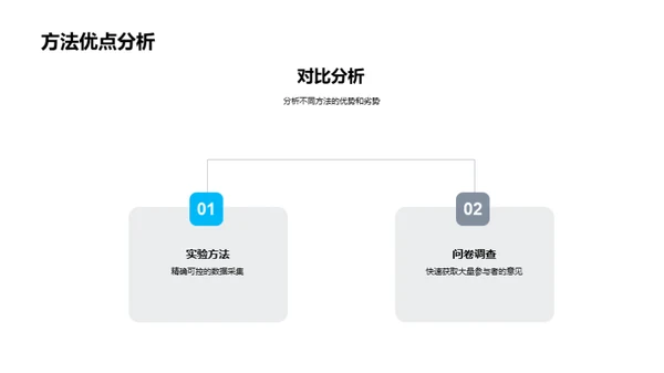 揭秘自然科学密码