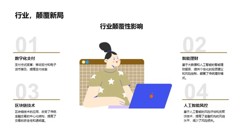 金融科技的革新力量