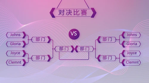 紫色大气医美招商会策划方案PPT动态模板