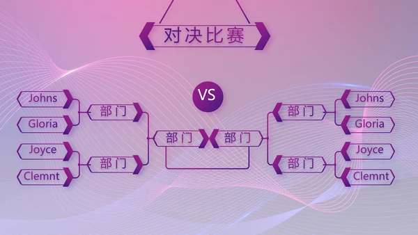 紫色大气医美招商会策划方案PPT动态模板