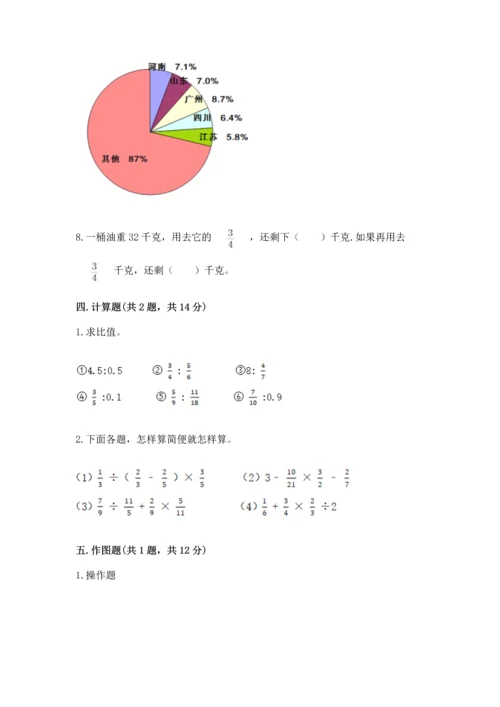 小学数学六年级上册期末考试卷含答案【预热题】.docx