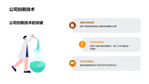 科技翻新：土壤治理