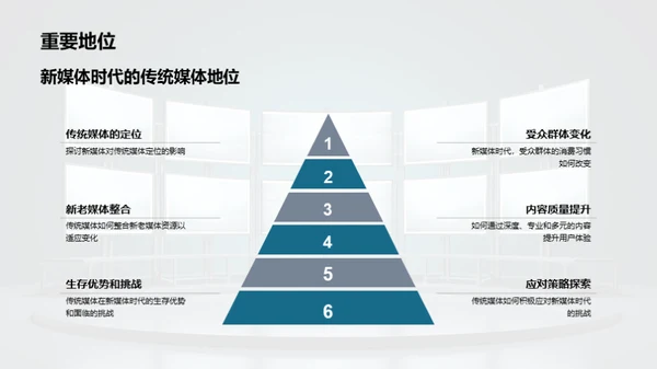 传统媒体的新生