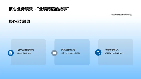 农业版图: 进行时与未来