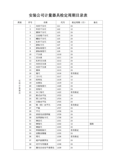 安装公司计量器具检定周期目录表