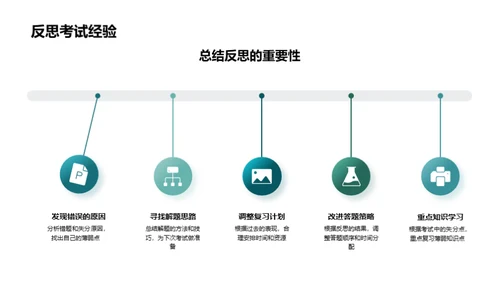 考试攻略大解析