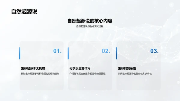 探索生命起源PPT模板