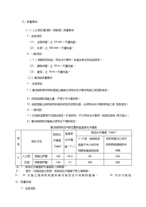 灌注桩砼浇筑施工方案secret