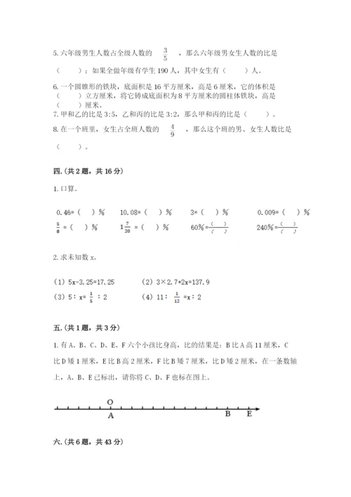 小学六年级数学摸底考试题（有一套）.docx