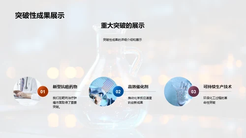 化学力量：战略与突破