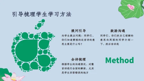 人教版六年级《七步诗》通用PPT课件