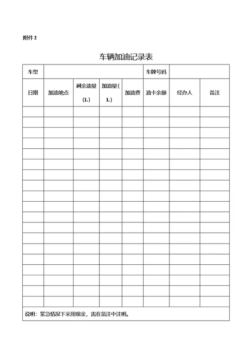 公司车辆暨司机管理制度