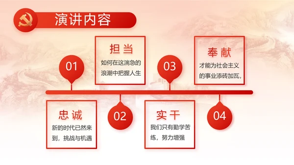 党建党支部述职报告动态PPT党课