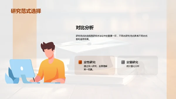 管理学研究报告答辩