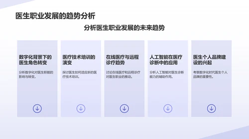蓝色简约风医生医疗行业PPT模板