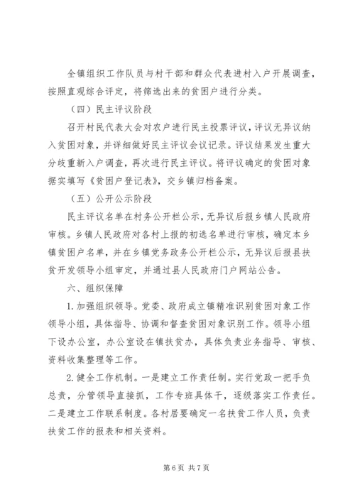 贫困户清退核实督查工作方案.docx