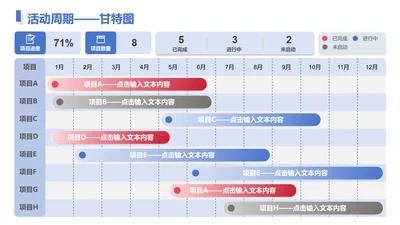 蓝色商务风活动周期甘特图PPT单页