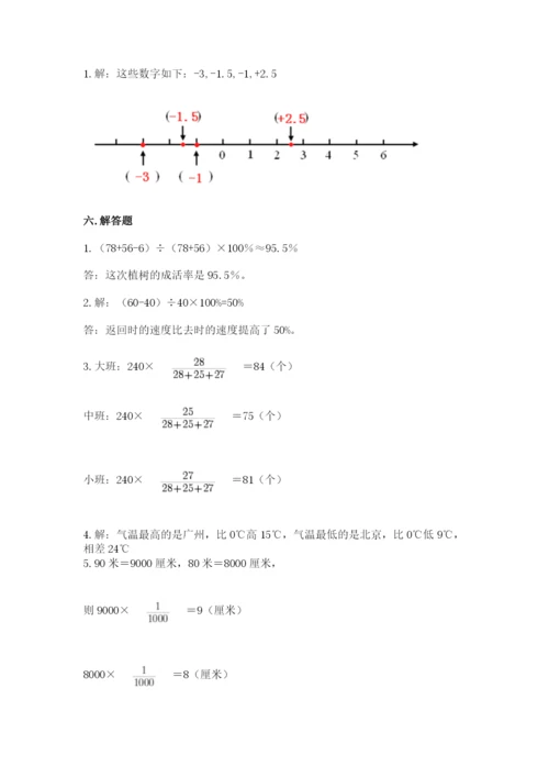 人教版六年级下册数学期末测试卷含答案【b卷】.docx