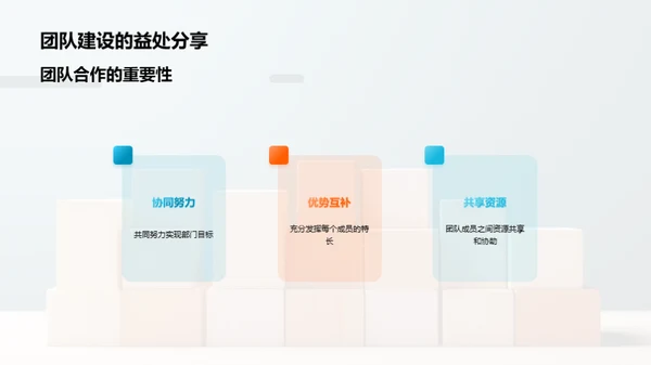 团队建设与成长