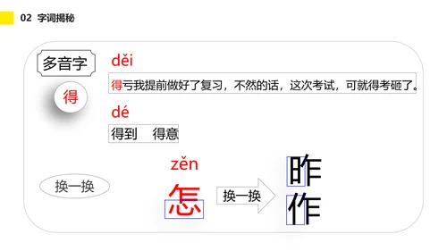 小学一年级语文怎么都快乐PPT教学课件