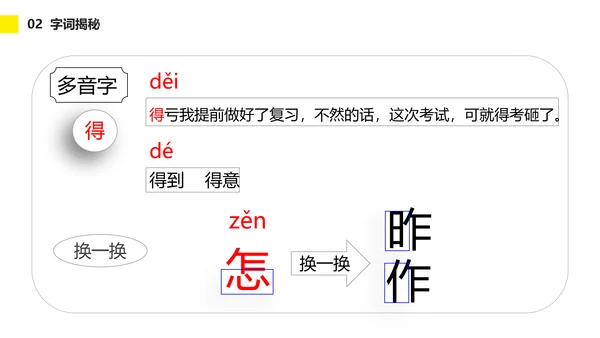 小学一年级语文怎么都快乐PPT教学课件