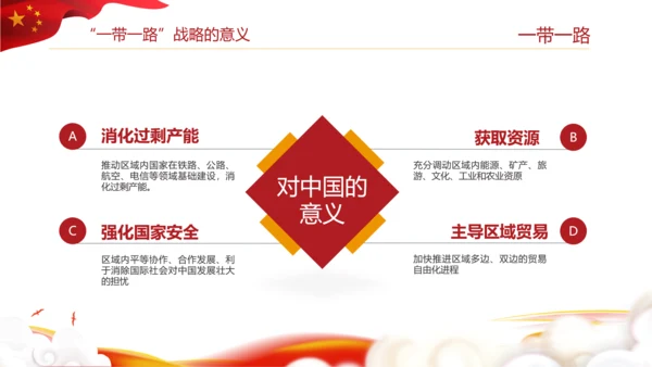 全新解读大气一带一路新丝绸之路PPT模板