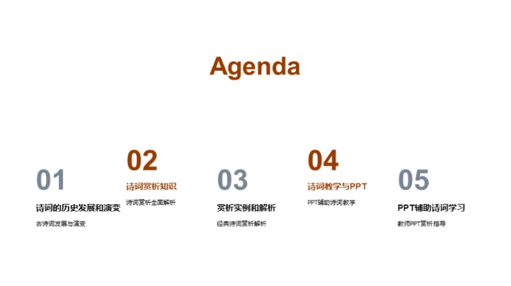 诗词鉴赏与教学