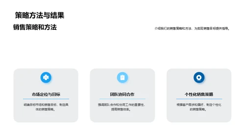 销售之道